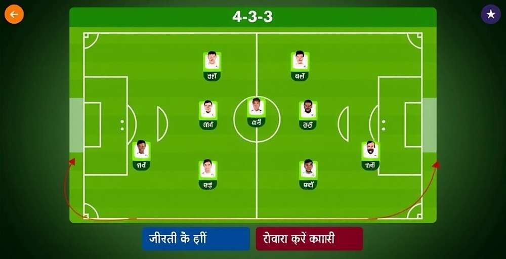 Indian Football League Master tactical setup screen showing a 4-3-3 formation with player instructions in Hindi